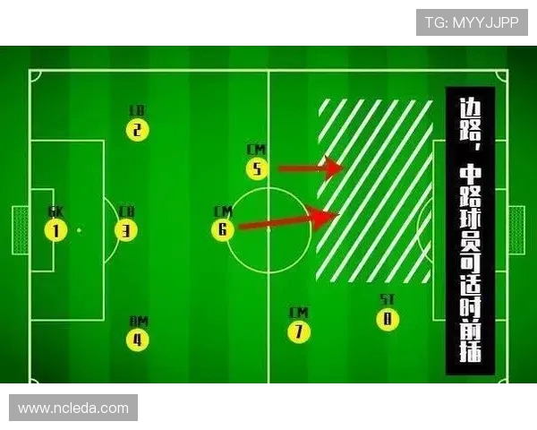 广州足球队的节奏变化与战术调整对比赛结果的影响分析